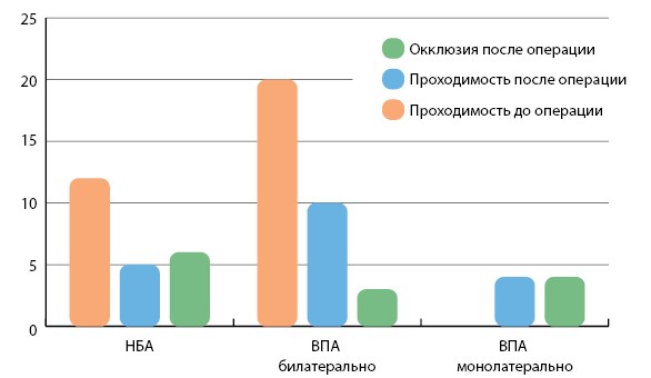 Изображение на обложке
